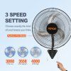 Stenový ventilátor 17.5 inch 4000 CFM 3 rýchlosti čierny na dielne