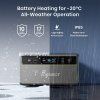 FOSSiBOT FBP1200 Portable Power Station + Expansion Battery Pack*2
