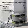 FOSSiBOT FBP1200 Portable Power Station + Expansion Battery Pack