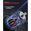 Stenový ventilátor 268 mm 812 CFM, automatické žalúzie, nízka hlučnosť