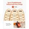 Čerpadlo na paddleboard 20PSI, nabíjateľné, 2-stupňové, 12V DC