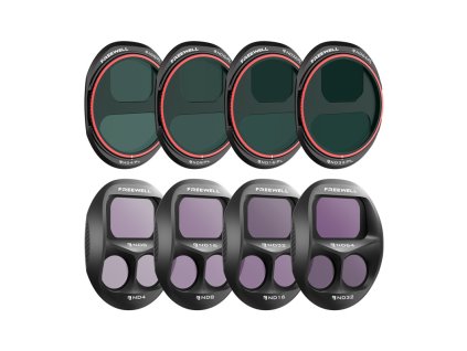 Sada filtrov FREEWELL pre DJI Mavic 4 Pro All Day (8ks)
