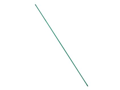 Záhradné kolíky 50 ks, 1170 mm, plastom potiahnutý kov, špic