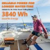 Cloudenergy 12V 300Ah LiFePO4 Battery Pack Backup Power, 3840Wh Energy, 6000+ Cycles, Built-in 200A BMS, Support in Series/Parallel, Perfect for Replacing Most of Backup Power, RV, Boats, Solar, Trolling motor, Off-Grid