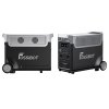 FOSSiBOT F3600 Pro Portable Power Station + FB3840 Expansion Battery, 3840Wh LiFePO4 Battery, Max. 11520Wh Expansion, 3600W High AC Output, 2000W Max Solar Charge, 1.5h Full Charge, PD 100W, 13 Output Ports, LED Flashlight, UPS, APP Control