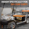 Cloudenergy 36V(38.4V) 105Ah LiFePO4 Golf Cart Battery, with 20A Charger, 4032Wh Energy, Built-in 200A Bluetooth BMS, 8064W Max. Load Power, Touch Monitor, 6000+ Cycles, for Golf Carts, Trolling Motor