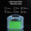 NEWSMY S1210 1200W 1102.5Wh Portable Power Station, LiFeMnPo4 Battery, 1.2 Hours Quick Charge, PD100W Output, 230V/1200W (Peak 2400W) Pure Sine Wave
