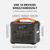 NEWSMY S1210 1200W 1102.5Wh Portable Power Station, LiFeMnPo4 Battery, 1.2 Hours Quick Charge, PD100W Output, 230V/1200W (Peak 2400W) Pure Sine Wave