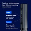 Liectroux i5 Handheld Vacuum Cleaner, 12,000 Strong Suction, 2500mAh Battery, up to 35min Runtime, Brushless Motor, Low Noise, 120ml Dustbin, House and Vehicle Cleaning