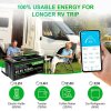 LANPWR 24V 100Ah LiFePO4 Battery with Bluetooth 5.0, 2560Wh Energy, 4000+ Deep Cycles, Built-in 100A BMS