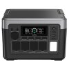 OUKITEL P1000 PLUS Portable Power Station, 1800W 1024Wh Solar Generator with LiFePO4 Battery, Fast Charging, Smart App Control for Outdoor, RV, Home Backup, and Emergency Power