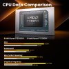 MINIX NGC NR660 Mini PC, AMD Ryzen 5 6600H Cores Max 4.5GHz, 16GB RAM 512GB SSD, HDMI+DP+USB-C 4K@60Hz Triple Display, WiFi 6E Bluetooth 5.2, 3*USB 3.2 ,1*USB 2.0, 2*2.5G RJ45, 1*3.5mm Audio Jack, with VESA Mount