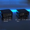 MINIX NGC NR660 Mini PC, AMD Ryzen 5 6600H Cores Max 4.5GHz, 16GB RAM 512GB SSD, HDMI+DP+USB-C 4K@60Hz Triple Display, WiFi 6E Bluetooth 5.2, 3*USB 3.2 ,1*USB 2.0, 2*2.5G RJ45, 1*3.5mm Audio Jack, with VESA Mount