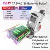 TASVAC S8 Cordless Vacuum Cleaner 23KPa Strong Suction with Washable HEPA Filter Suitablefor Family Cars Pet Hair Carpet - Gray