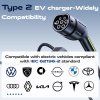 VDL EC11 Portable EV Charger, 3.6KW Fast Charging, 16A Max Current, 2-Pin EU Schuko Plug, 5m Charging Cable, IP65 Waterproof, for IEC 62196-2 Standard