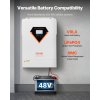 Hybridný solárny menič 6000W, sínusová vlna, 48V→230V, 120A mppt