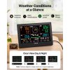 Meteostanica 7 v 1 wifi 190.5 mm va displej, solárny senzor, zrážkomer