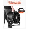 Podlahový ventilátor 14 inch 3 rýchlosti 2520 cfm 360° náklon kovový