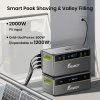 FOSSiBOT FBP1200 Portable Power Station + Expansion Battery Pack