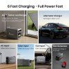 FOSSiBOT F1800 Portable Power Station + 1×SP200 200W Foldable Solar Panel