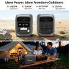 FOSSiBOT F1800 Portable Power Station + 1×SP200 200W Foldable Solar Panel
