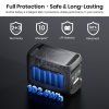 FOSSiBOT F1800 Portable Power Station + 1×SP200 200W Foldable Solar Panel