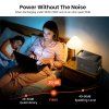 FOSSiBOT F1800 Portable Power Station + 1×SP200 200W Foldable Solar Panel