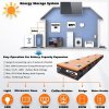 Cloudenergy 24V 150Ah LiFePO4 Battery Pack Backup Power, 3840Wh Energy, 6000+ Cycles, Built-in 100A BMS, Support in Series/Parallel, Perfect for Replacing Most of Backup Power, RV, Boats, Solar, Trolling motor, Off-Grid