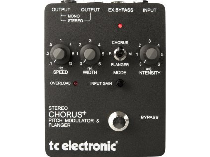 TC Electronic SCF