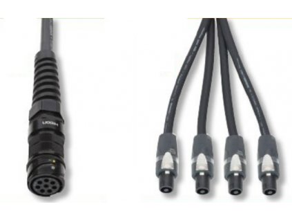 Sommer Cable L/S Kabel Meridian 2x2,5qmm, 2,50m