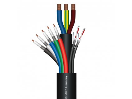 Sommer Cable TRANSIT MC 5231 75 Ohm