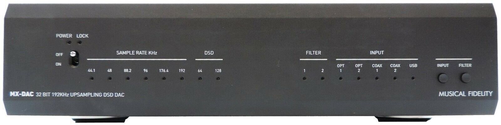 Musical Fidelity MX DAC, black