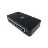 switch 1