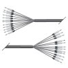 Sommer Cable Multicorekabel Quantum, Black, 3,00m
