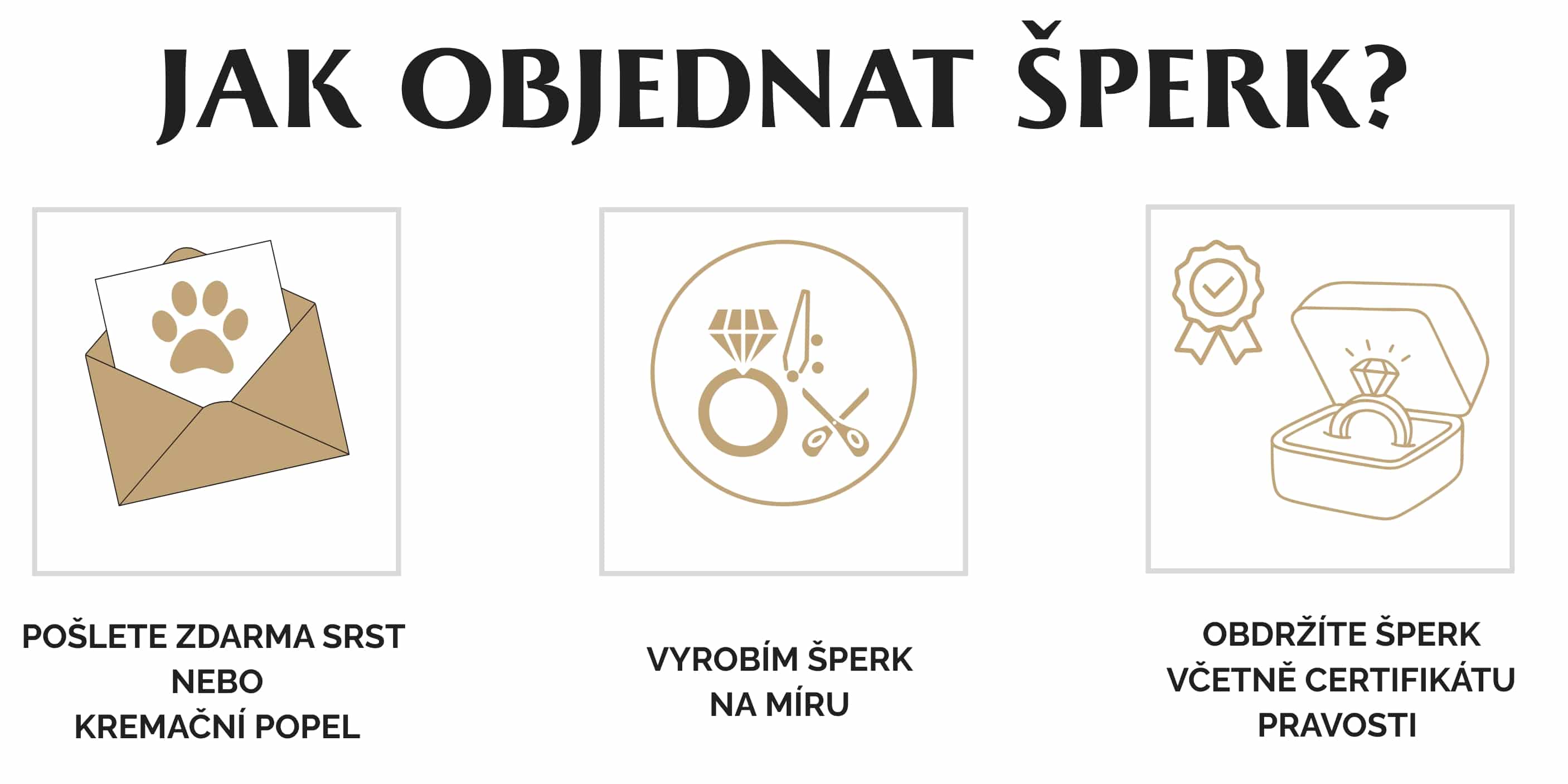 Jak objednat šperk ze srsti mazlíčka