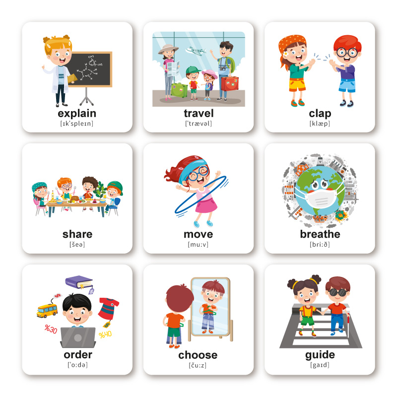 Obrázkové kartičky a jejich využití při výuce angličtiny