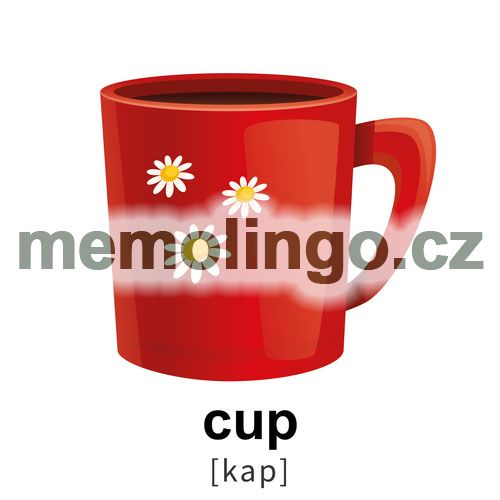 cup