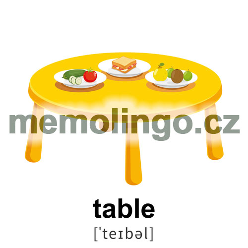 table