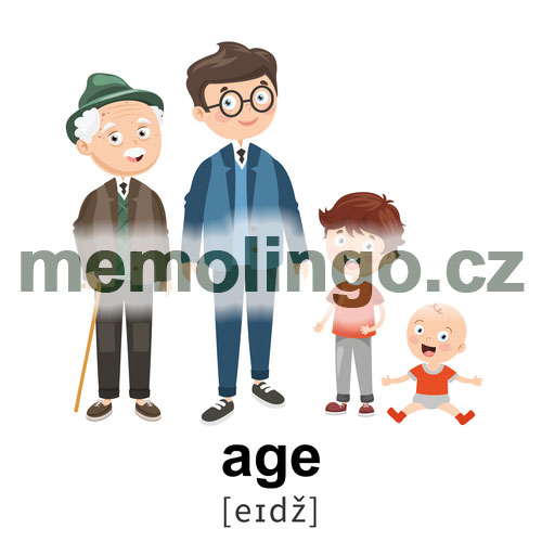 age