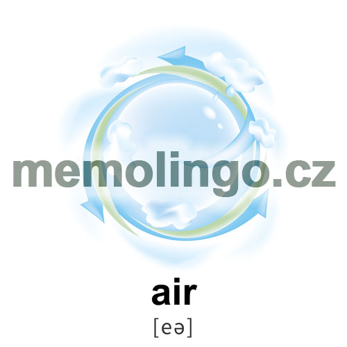 air