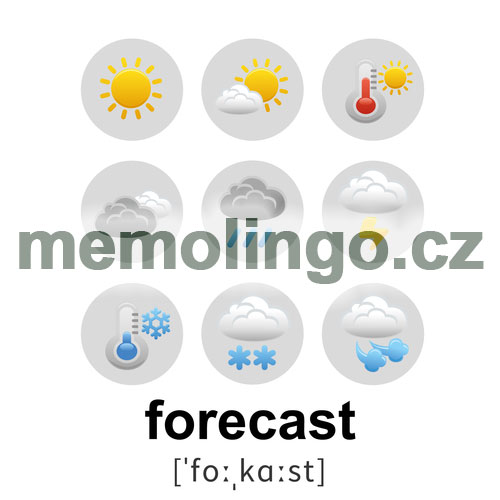 forecast