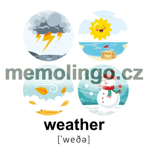 weather