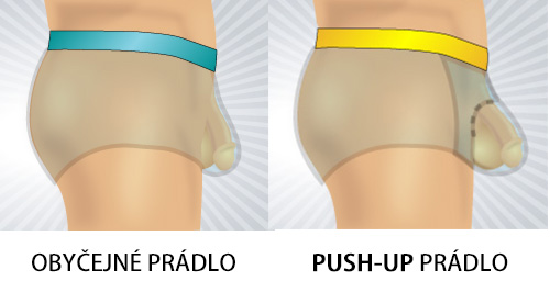Jak funguje pánské push-up prádlo