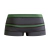 3 elasticke boxerky aussiebum bodystretch hide