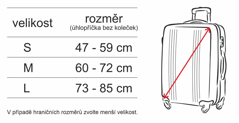 Tabulka_velikosti_obalu
