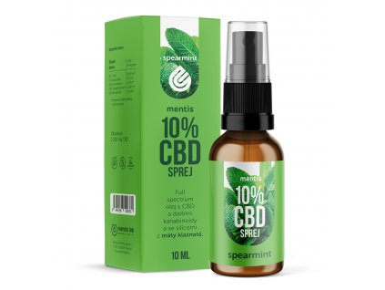 CBD oil spearmint 1