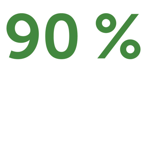 90% živočíšnych bielkovín