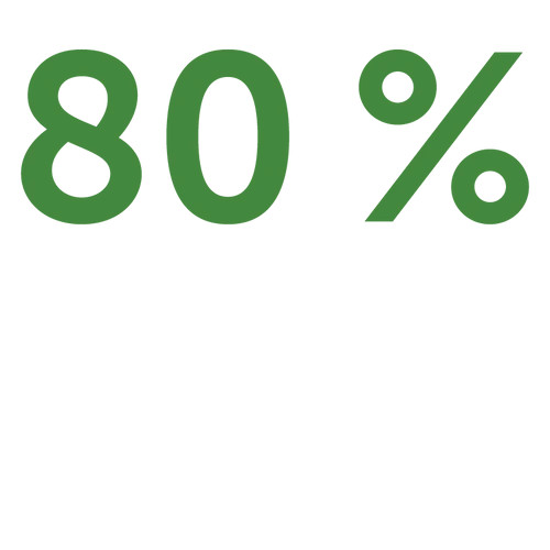 80% živočíšnych bielkovín