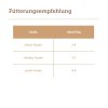 mera pure sensitive product images 2024 truthahn und reis goody snacks4 2[1]