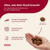 mera shop hundefutter essential active trockenfutter2 1[1]